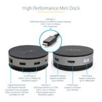 Docking 10Gb USB-C HDMI o DisplayPort 4 O VGAHD - Imagen 2